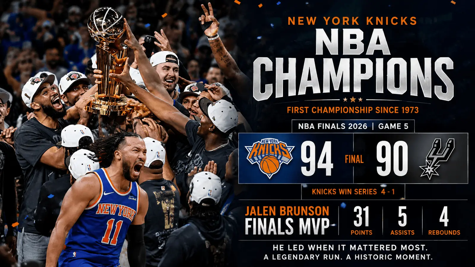 Knicks Win 2026 NBA Finals: Brunson’s 45 Point Game Defines a Championship Basketball feature image