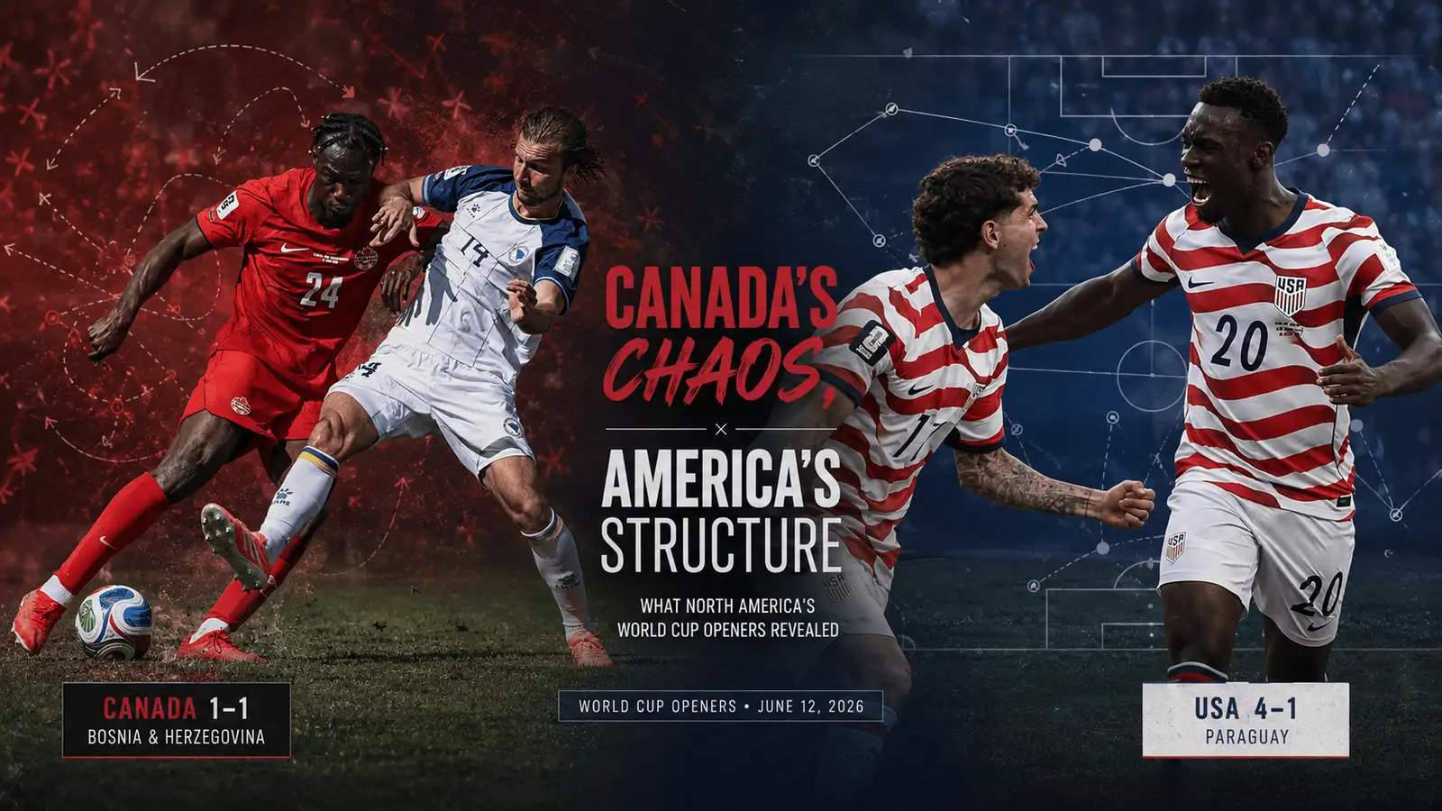 Canada’s Chaos, America’s Structure: What North America’s World Cup Openers Revealed Soccer feature image