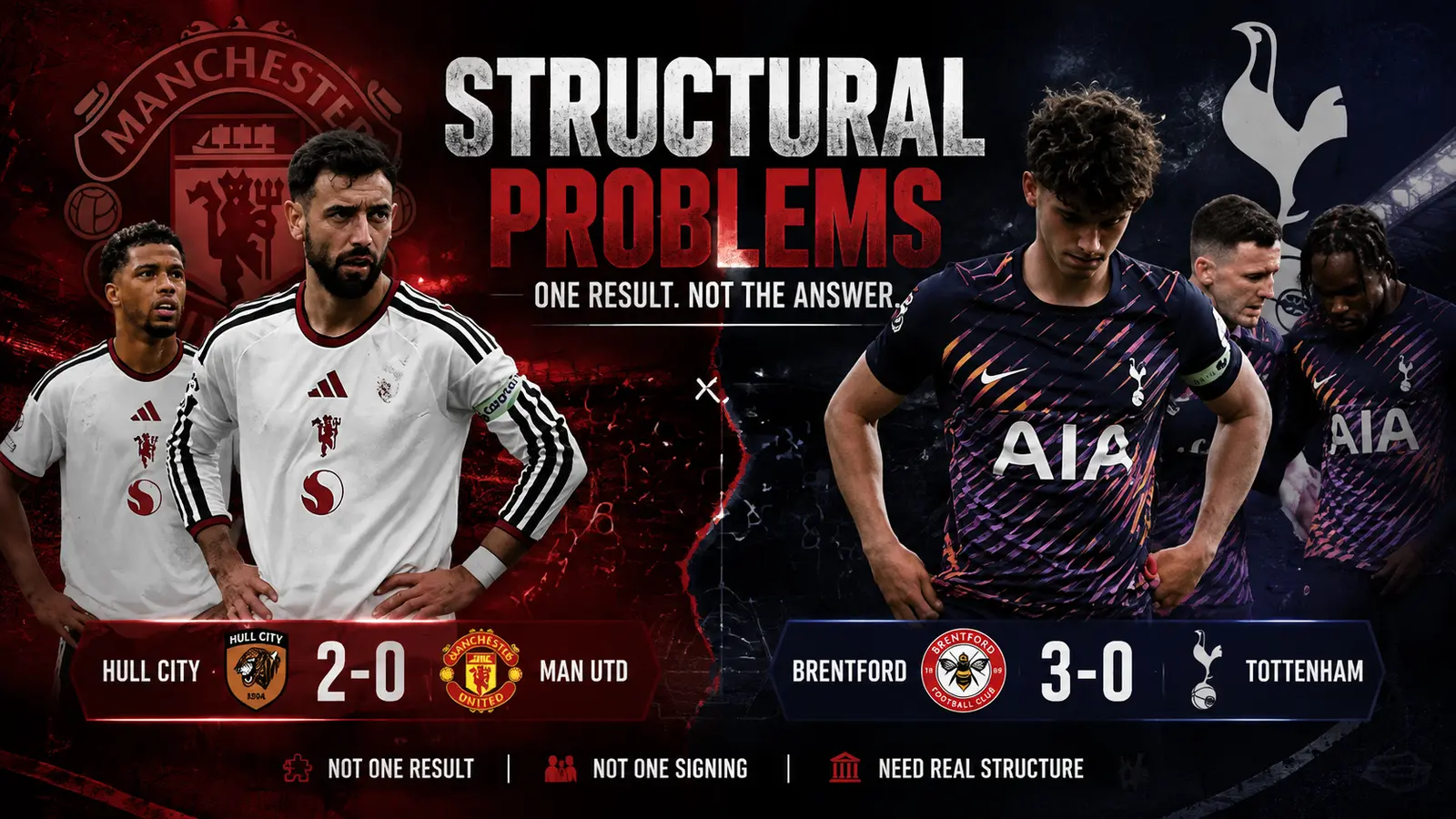 Manchester United and Tottenham Cannot Solve Structural Problems With One Result or One Signing - Soccer feature image