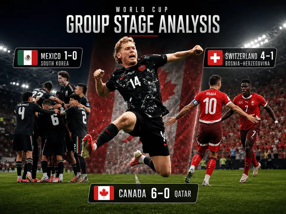 World Cup Group Stage Analysis: Mexico’s Control, Korea’s Warning Signs and Canada’s Structural Leap Soccer article thumbnail