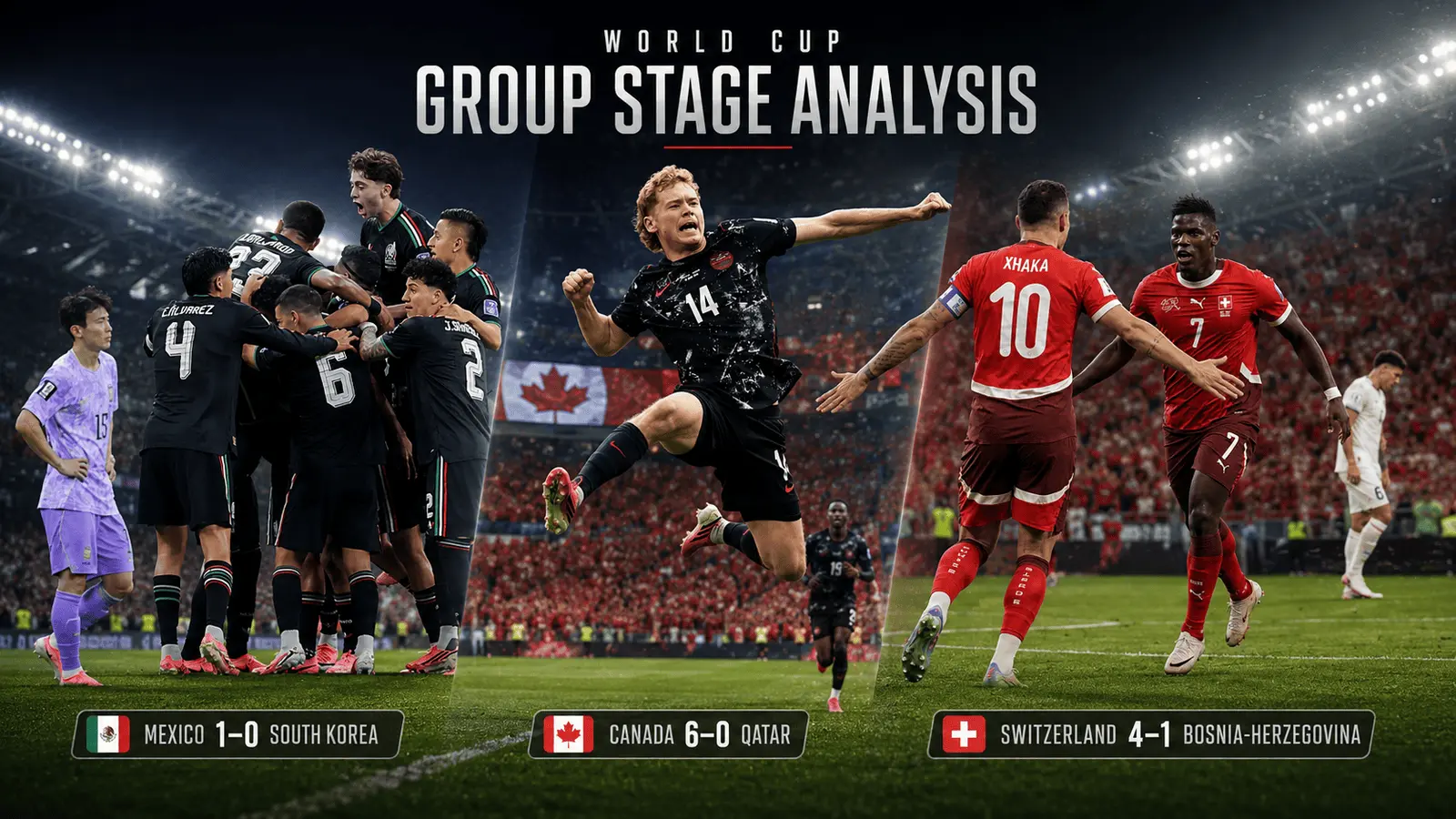 World Cup Group Stage Analysis: Mexico’s Control, Korea’s Warning Signs and Canada’s Structural Leap Soccer feature image