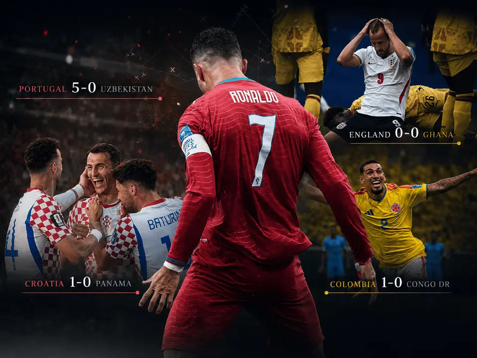 World Cup Group Stage Analysis: Portugal Rebound, England Stumble and Croatia’s Warning Signal Soccer article thumbnail