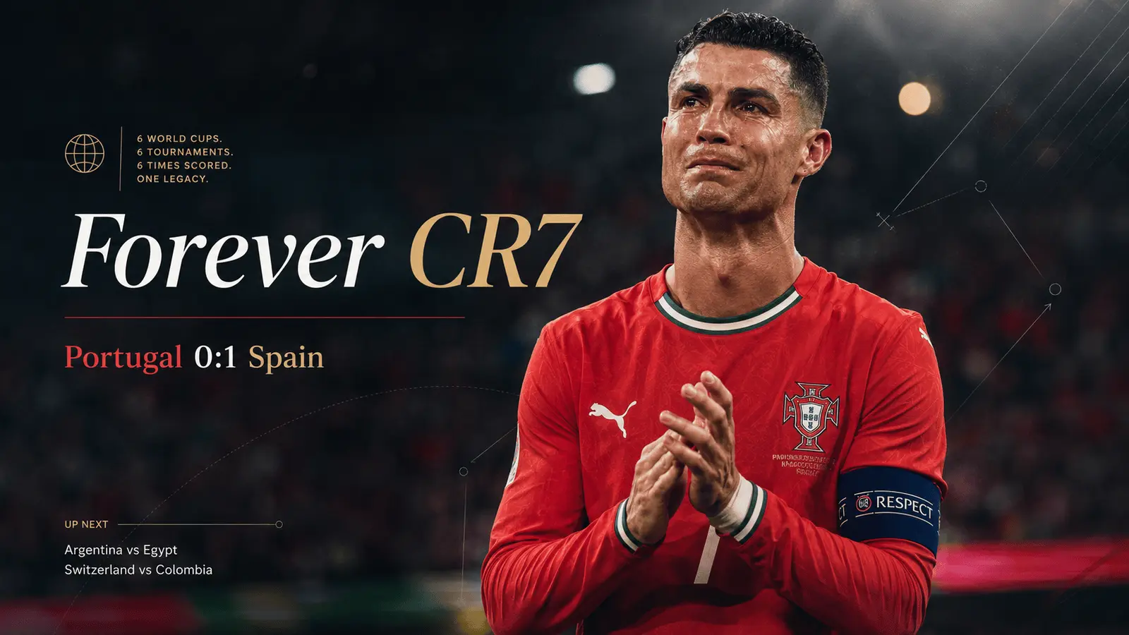 World Cup Knockout Analysis: Why Clear Systems Are Beating Star Power Alone Soccer feature image