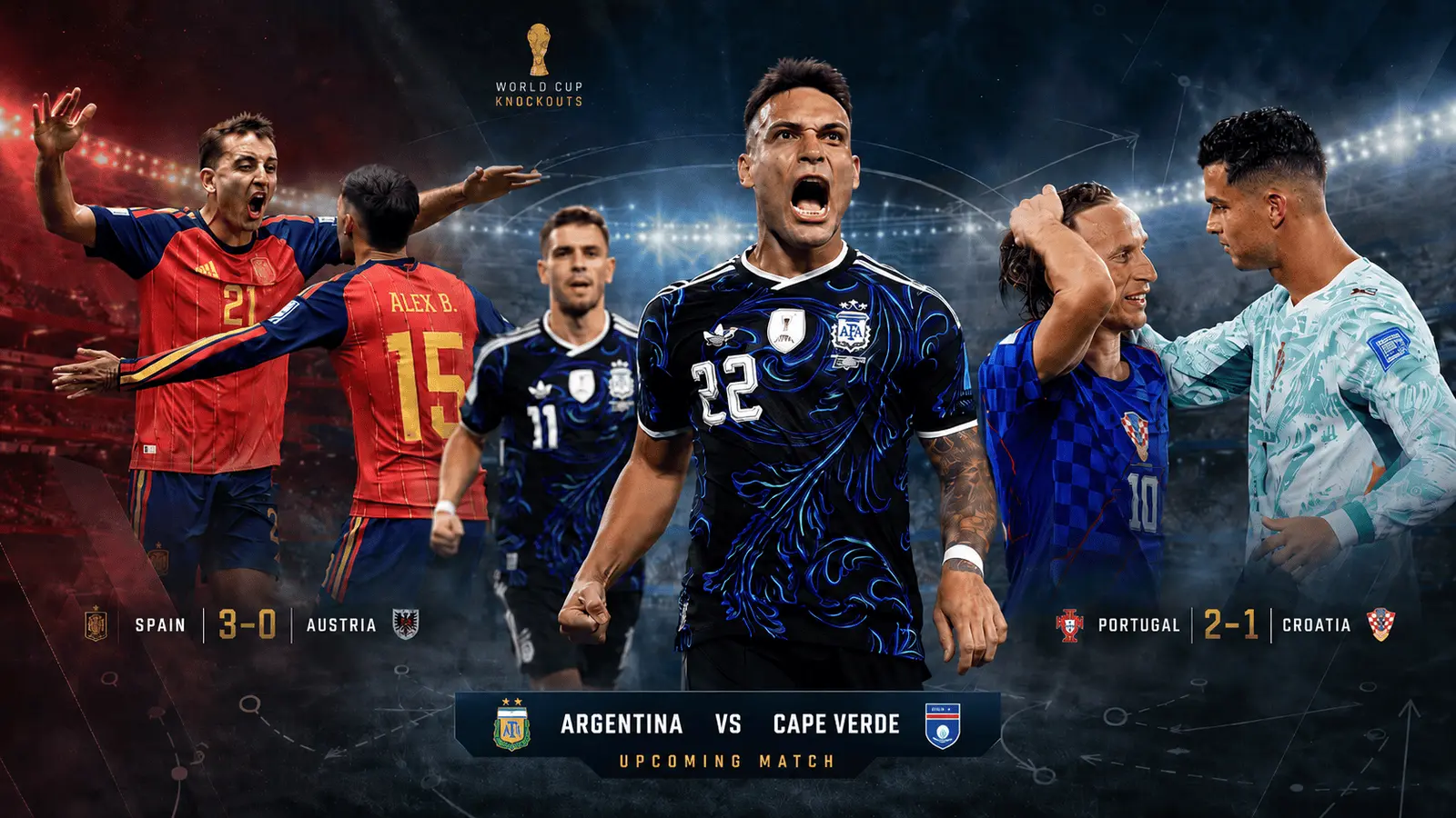 World Cup Knockout Preview and Review: Argentina, Egypt, Spain, Portugal and the Tactical Foresee Soccer feature image