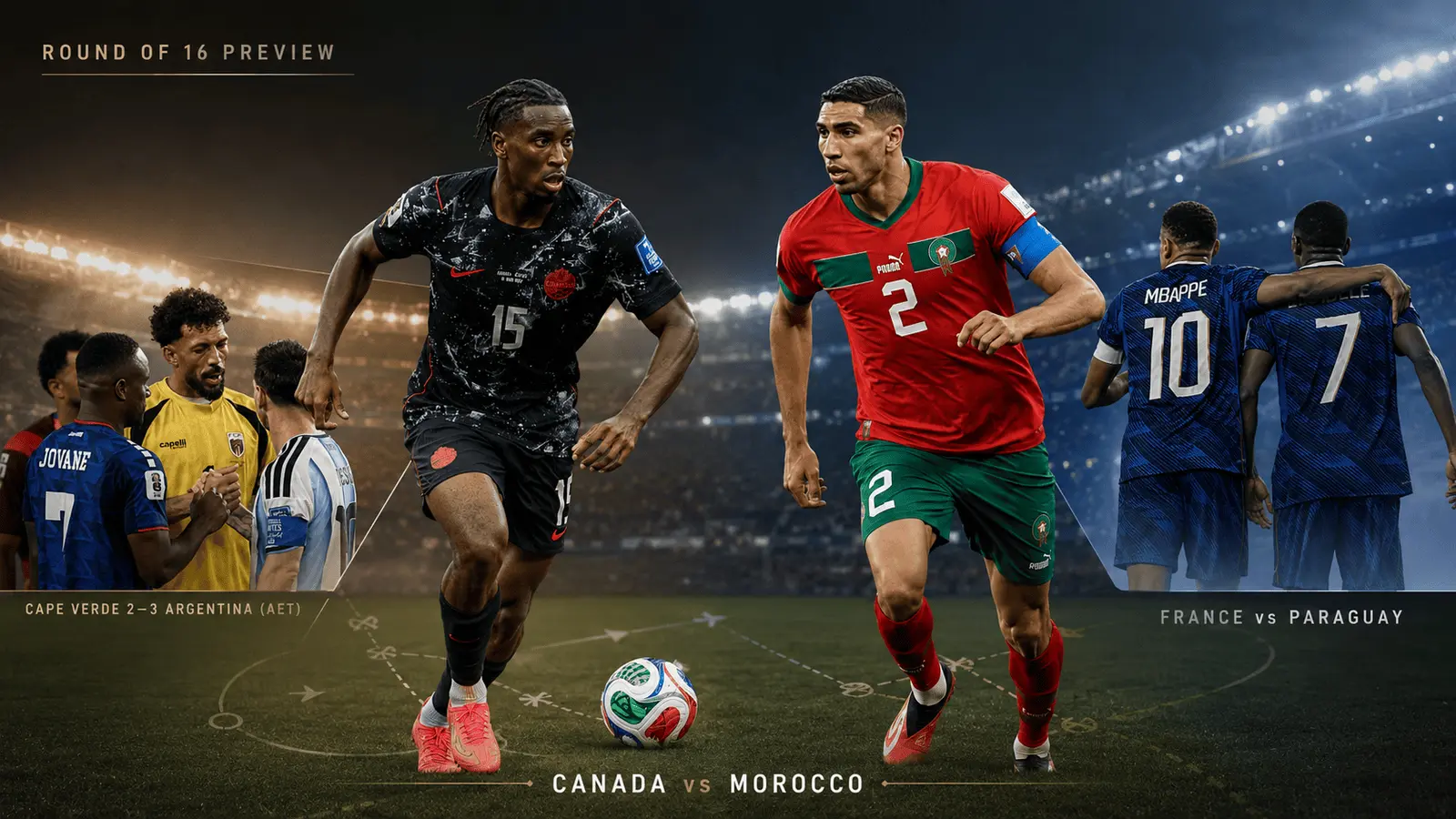 World Cup Round of 16 Preview: Portugal vs Spain, Mexico vs England and the Tactical Foresee Soccer feature image